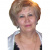 Татьяна Аюченко