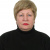 Ирина Громыхина