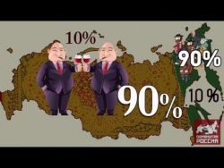 Кто разделил россиян на сверхбогатых и нищих? Кто разделил россиян на сверхбогатых и нищих?