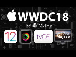 WWDC'18 за 8 минут: iOS 12, tvOS, WatchOS 5 и MacOS Mojave WWDC'18 за 8 минут: iOS 12, tvOS, WatchOS 5 и MacOS Mojave