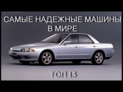 Топ 15 самых надёжных автомобилей в мире / Денис Климов Топ 15 самых надёжных автомобилей в мире / Денис Климов