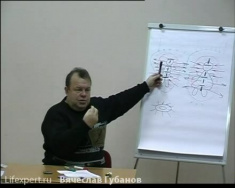 Мужчина и Женщина. О природной небходимости секса! Мужчина и Женщина. О природной небходимости секса!