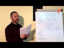 Сергей Данилов. Избитые истины. Сергей Данилов. Избитые истины.