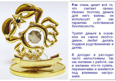 Поздравление по зодиаку раку Поздравление по зодиаку раку