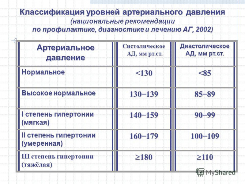 Массаж простаты порно hd онлайн