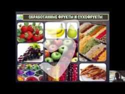 САМЫЕ ОПАСНЫЕ продукты питания!!! Важно знать !!! САМЫЕ ОПАСНЫЕ продукты питания!!! Важно знать !!!