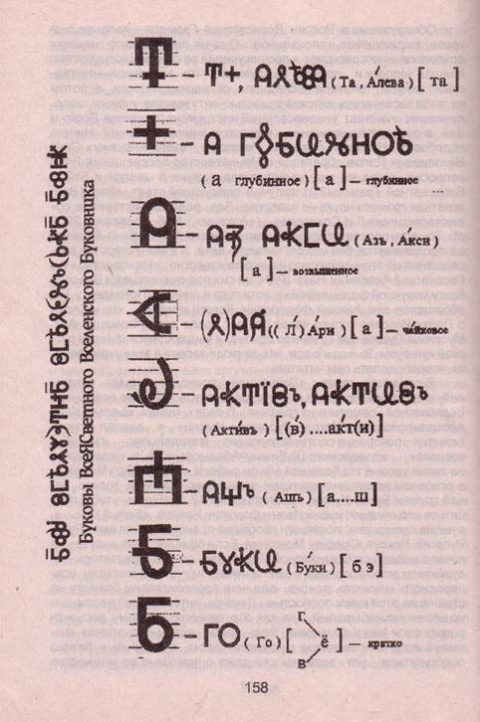 Всеясветная грамота. Азбука Руси ВСЕЯСВЕТНОЙ. Букова ага ВСЕЯСВЕТНАЯ грамота. Букова Анна ВСЕЯСВЕТНАЯ грамота. ВСЕЯСВЕТНАЯ грамота Букова v.