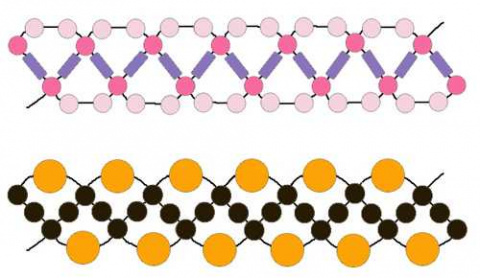 Браслет из бисера зигзаг схема плетения