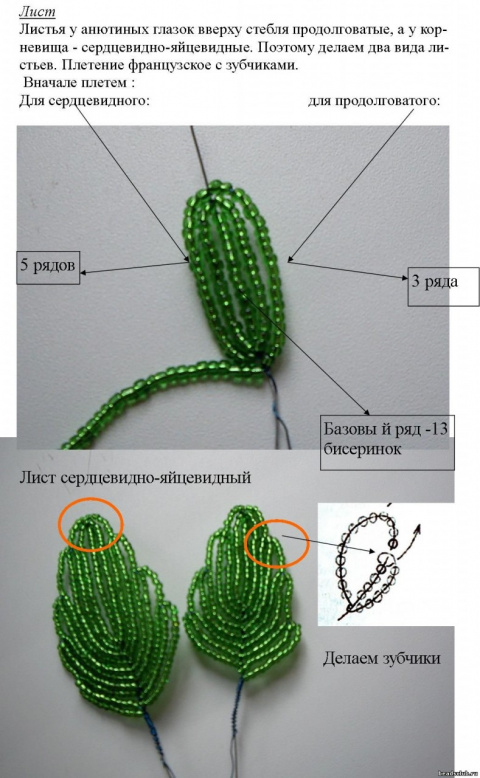 Анютины глазки из бисера схема