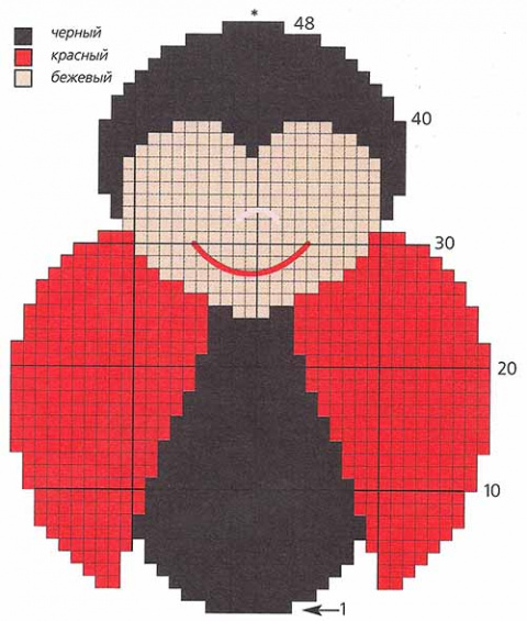 Божья коровка спицами схема и описание