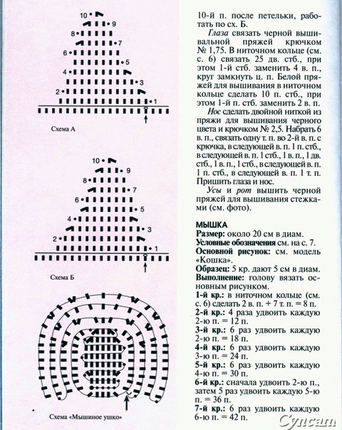 Мышка для кошки крючком схема и описание