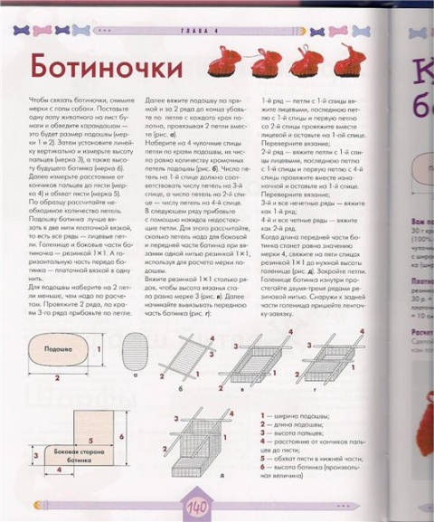 Схема носки для собаки крючком схема