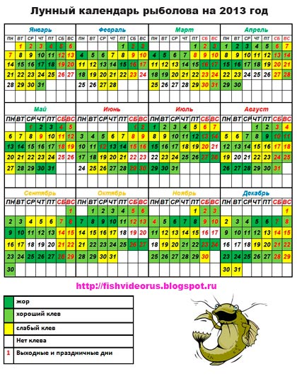 Календарь рыболова 2023 декабрь. Лунный рыболовный календарь. Календарь рыболова Краснодарский. Рыболовный календарь Краснодарский. Календарь клева 2021.