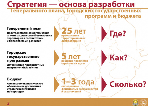 РАЗРАБОТКА И РЕАЛИЗАЦИЯ ЦЕЛЕВЫХ ПРОГРАММ МЕТОДОЛОГИЯ МЕТОДИКА И