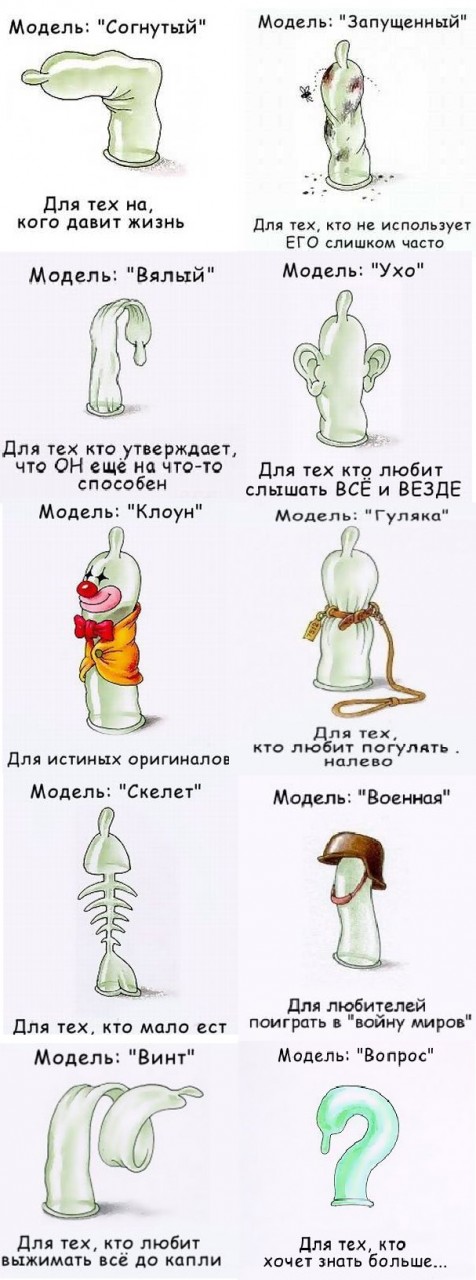 Как правильно снимать презерватив