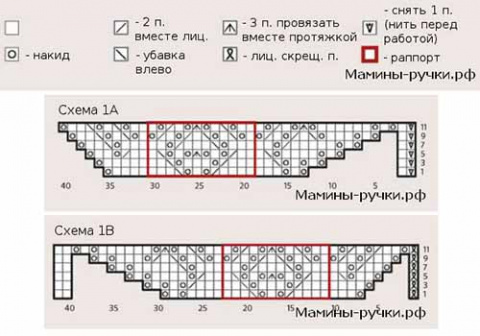 Шаль орхидея спицами схема и описание