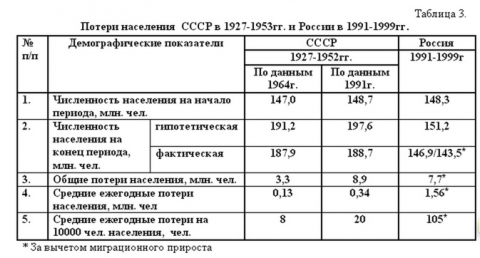 Как выглядит импортозамещение