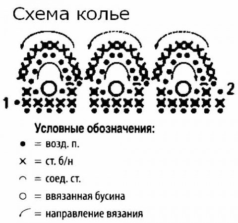 Браслет крючком схемы и описание