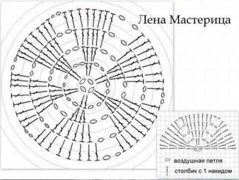 Программа для рисования схем вязания крючком mycrochet