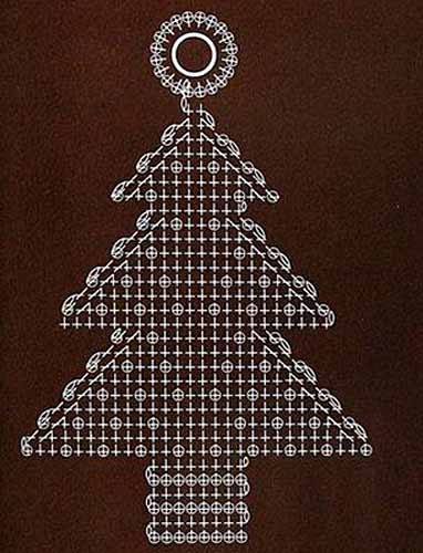 Елочка из макраме схема