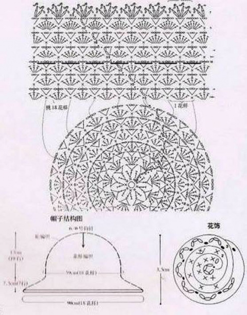 Банная шапка крючком схема и описание
