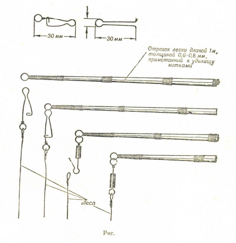 Как привязать леску к удочке фото