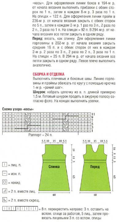 Сарафан для девочки спицами 2 года с описанием и схемами вязаный