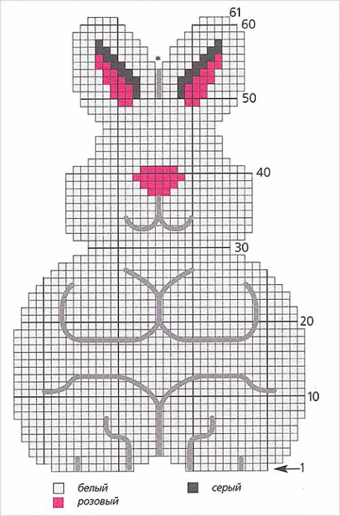 Вязаные символы. Прихватки Светланы Забелиной схемы. Прихватка кролик крючком схема. Забелина Светлана вязание крючком Прихватки со схемами. Вязание крючком прихватка кролик.