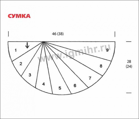 Круглый коврик спицами укороченными рядами схема и описание