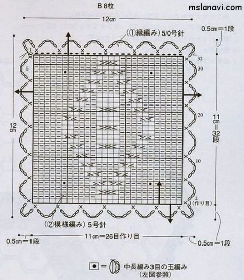 Вязаное покрывало для новорожденного спицами схема