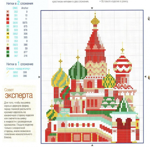 Собор василия блаженного схема