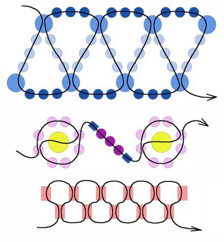 Схема бисероплетения для начинающих детей браслеты
