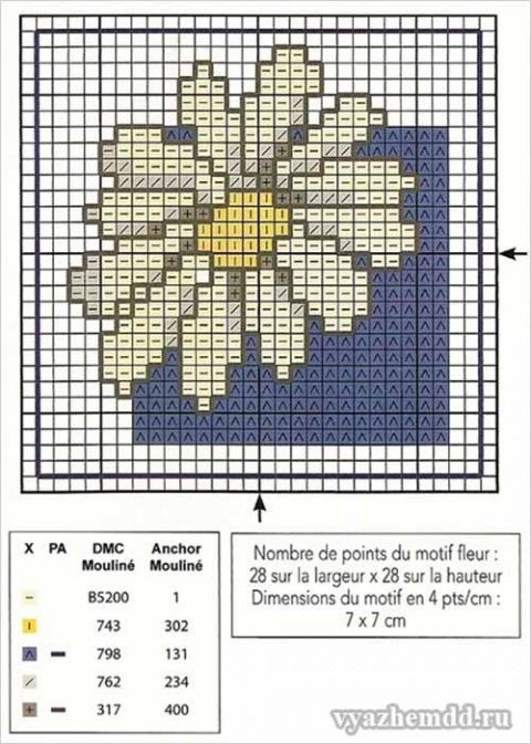 Схема для вышивки ромашки