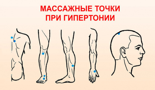 ЗДРАВОТДЕЛ. Массаж для снижения давления