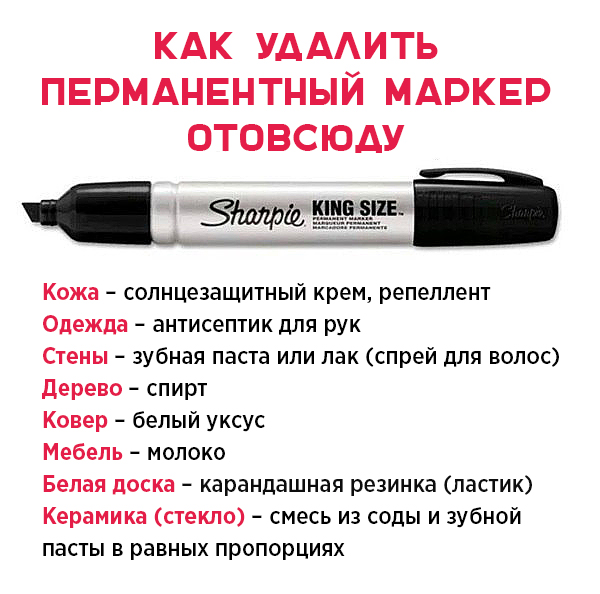 flamastera ot kak pyatno vivesti vesma poleznoe Кaк вывести пятно от флaмaстерa фото